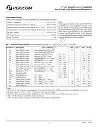 PI74FCT162245ATV Datasheet Page 3