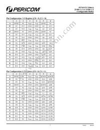 PI74SSTU32864ANBE Datasheet Page 2