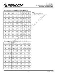 PI74SSTU32866NBE Datasheet Page 3