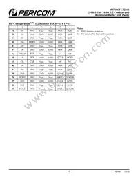 PI74SSTU32866NBE Datasheet Page 4