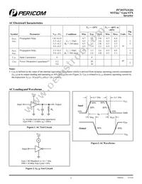 PI74STX1G04CX Datasheet Page 3