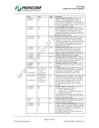 PI7C7300DNAE Datasheet Page 16