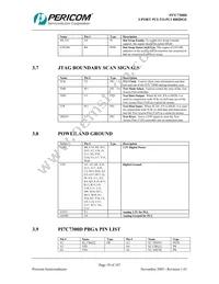 PI7C7300DNAE Datasheet Page 18