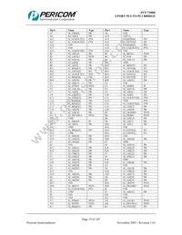 PI7C7300DNAE Datasheet Page 19