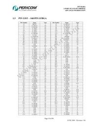 PI7C8148ANJE Datasheet Page 18