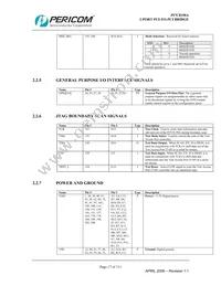 PI7C8150AND-33 Datasheet Page 17