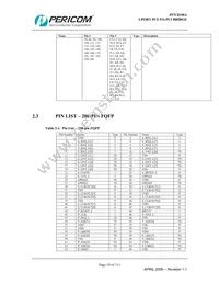 PI7C8150AND-33 Datasheet Page 18