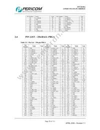 PI7C8150AND-33 Datasheet Page 20