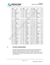 PI7C8150AND-33 Datasheet Page 21