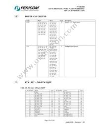 PI7C8150BMAIE Datasheet Page 18