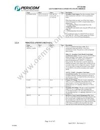 PI7C8150BNDI Datasheet Page 16