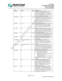 PI7C8154ANAE Datasheet Page 16