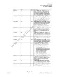 PI7C8154BNAE Datasheet Page 13