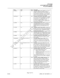 PI7C8154BNAE Datasheet Page 16