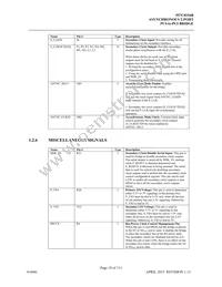 PI7C8154BNAE Datasheet Page 18