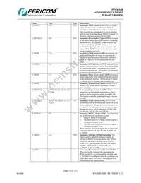 PI7C8154BNAIE Datasheet Page 16