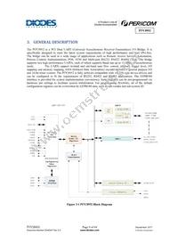 PI7C8952AFAEX Datasheet Page 9