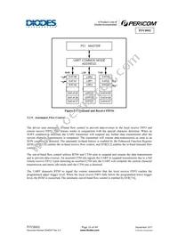 PI7C8952AFAEX Datasheet Page 16