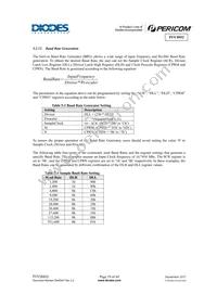 PI7C8952AFAEX Datasheet Page 19