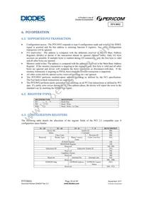 PI7C8952AFAEX Datasheet Page 20