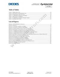 PI7C8954AFHE Datasheet Page 7