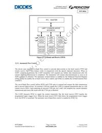 PI7C8954AFHE Datasheet Page 16