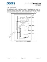 PI7C8954AFHE Datasheet Page 17