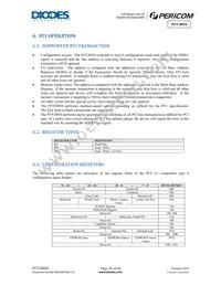 PI7C8954AFHE Datasheet Page 20