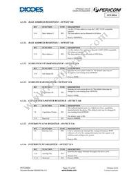 PI7C8954AFHE Datasheet Page 23