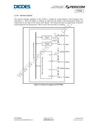 PI7C8958AFHE Datasheet Page 18