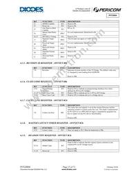 PI7C8958AFHE Datasheet Page 23