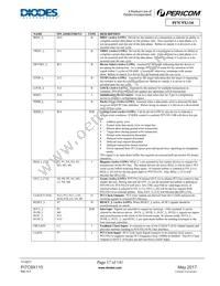 PI7C9X110BNB Datasheet Page 17