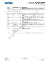 PI7C9X110BNB Datasheet Page 19