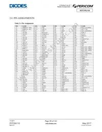 PI7C9X110BNB Datasheet Page 20