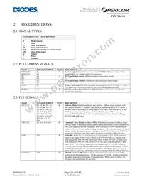 PI7C9X110BNBE Datasheet Page 16