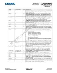 PI7C9X110BNBE Datasheet Page 17