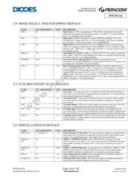 PI7C9X110BNBE Datasheet Page 18