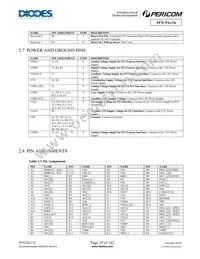 PI7C9X110BNBE Datasheet Page 19