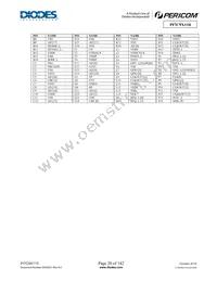 PI7C9X110BNBE Datasheet Page 20