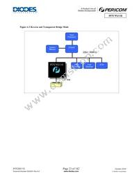 PI7C9X110BNBE Datasheet Page 23