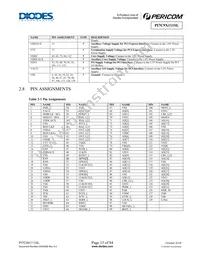 PI7C9X111SLBFDE Datasheet Page 15