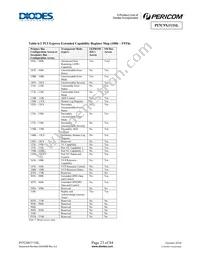 PI7C9X111SLBFDE Datasheet Page 23