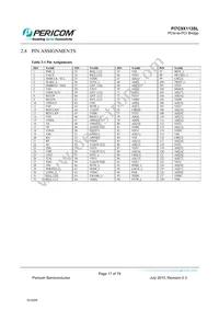 PI7C9X113SLFDE Datasheet Page 17