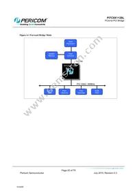 PI7C9X113SLFDE Datasheet Page 20