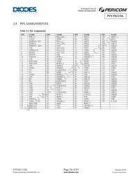 PI7C9X113SLFDEX Datasheet Page 16