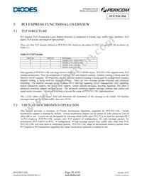 PI7C9X113SLFDEX Datasheet Page 20