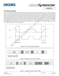 PI7C9X1170BCLE Datasheet Page 19