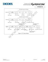 PI7C9X1170BCLE Datasheet Page 20