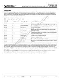 PI7C9X1170BZDEX Datasheet Page 11