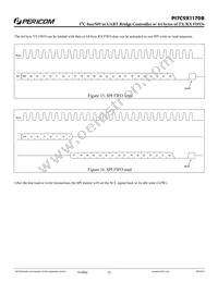 PI7C9X1170BZDEX Datasheet Page 23